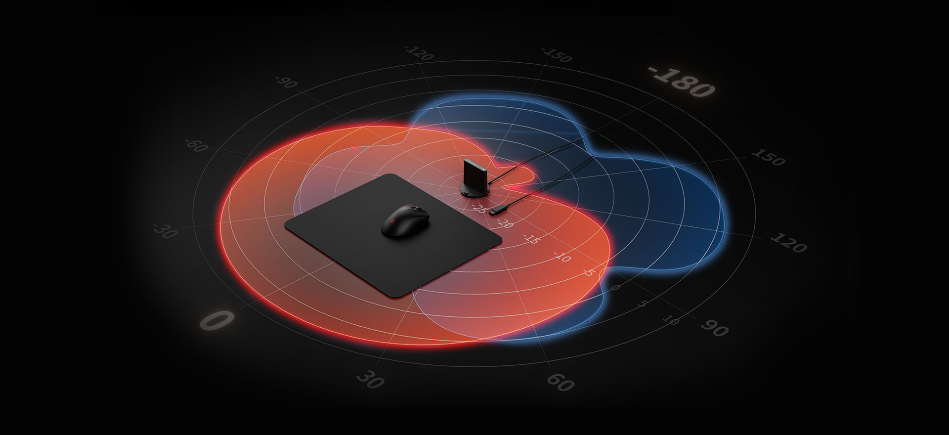 ZOWIE EC1-CW Wireless Ergonomic eSports Gaming Mouse | ZOWIE US